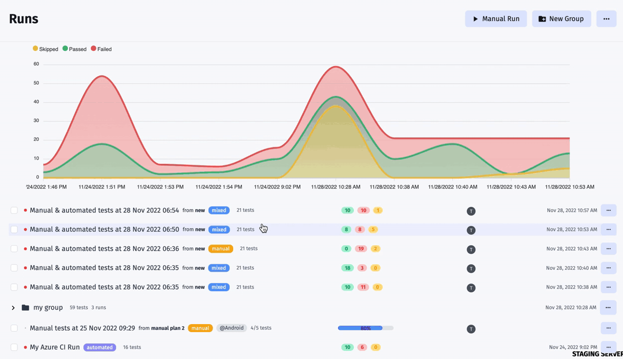 Testomat.io - Compare Test Runs